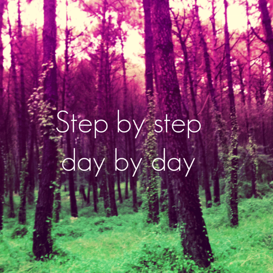 Zeitmanagement Checkliste 